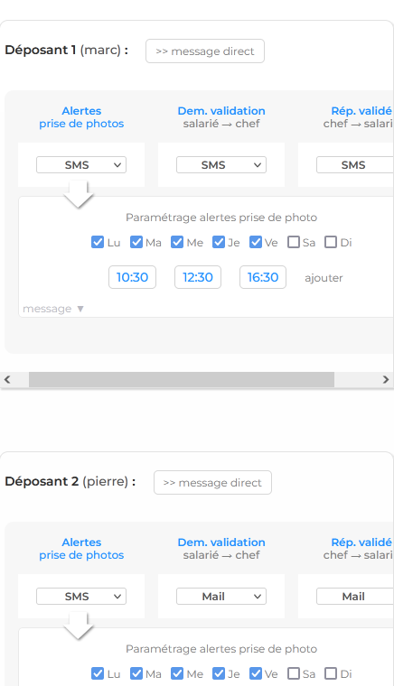 paramétrage verification validation